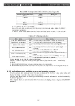 Preview for 54 page of Ulvac DC-5-P Operation Manual