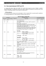 Preview for 93 page of Ulvac DC-5-P Operation Manual