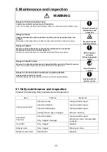 Preview for 26 page of Ulvac DIS-251 Instruction Manual