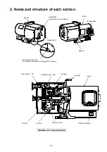 Preview for 11 page of Ulvac DISL-102 Instruction Manual