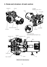 Предварительный просмотр 11 страницы Ulvac DISL-503 Instruction Manual