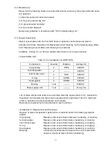 Preview for 22 page of Ulvac DOP-181S Series Instruction Manual