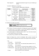 Preview for 23 page of Ulvac DOP-181S Series Instruction Manual