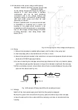 Preview for 17 page of Ulvac DOP-301SB Instruction Manual