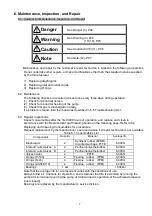 Предварительный просмотр 17 страницы Ulvac DTC-22 User Manual