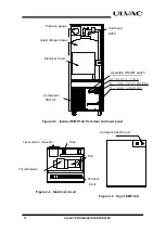 Предварительный просмотр 16 страницы Ulvac EMP-14A Instruction Manual