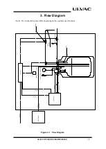 Предварительный просмотр 19 страницы Ulvac EMP-14A Instruction Manual