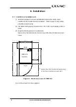 Предварительный просмотр 22 страницы Ulvac EMP-14A Instruction Manual