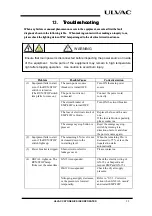 Preview for 39 page of Ulvac EMP-20W Instruction Manual