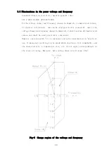 Preview for 19 page of Ulvac G-10DA Instruction Manual