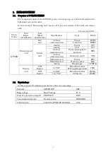 Preview for 10 page of Ulvac G-Tran BMR2 Instruction Manual