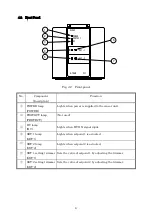 Предварительный просмотр 15 страницы Ulvac G-Tran BMR2 Instruction Manual