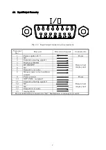 Preview for 16 page of Ulvac G-Tran BMR2 Instruction Manual