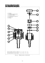 Предварительный просмотр 27 страницы Ulvac G-Tran BMR2 Instruction Manual