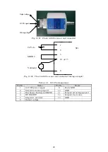 Предварительный просмотр 37 страницы Ulvac G-Tran BMR2 Instruction Manual