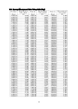 Предварительный просмотр 48 страницы Ulvac G-Tran BMR2 Instruction Manual