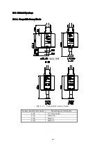 Предварительный просмотр 51 страницы Ulvac G-Tran BMR2 Instruction Manual