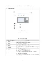 Preview for 21 page of Ulvac G-Tran ISG1 Instruction Manual