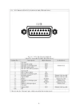 Preview for 26 page of Ulvac G-Tran ISG1 Instruction Manual