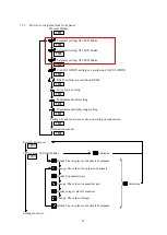 Preview for 34 page of Ulvac G-Tran ISG1 Instruction Manual