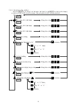 Preview for 43 page of Ulvac G-Tran ISG1 Instruction Manual