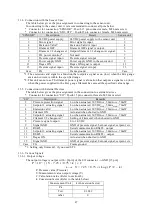 Preview for 59 page of Ulvac G-Tran ISG1 Instruction Manual