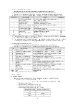 Preview for 65 page of Ulvac G-Tran ISG1 Instruction Manual