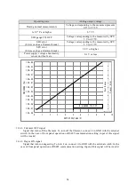 Preview for 66 page of Ulvac G-Tran ISG1 Instruction Manual