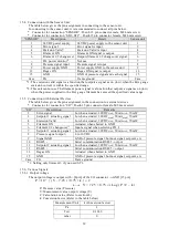 Preview for 71 page of Ulvac G-Tran ISG1 Instruction Manual