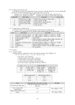 Preview for 82 page of Ulvac G-Tran ISG1 Instruction Manual