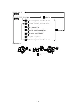 Preview for 85 page of Ulvac G-Tran ISG1 Instruction Manual