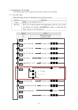 Preview for 86 page of Ulvac G-Tran ISG1 Instruction Manual