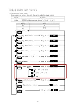 Preview for 87 page of Ulvac G-Tran ISG1 Instruction Manual