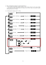 Preview for 88 page of Ulvac G-Tran ISG1 Instruction Manual