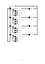 Preview for 93 page of Ulvac G-Tran ISG1 Instruction Manual