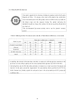 Preview for 105 page of Ulvac G-Tran ISG1 Instruction Manual