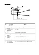 Предварительный просмотр 15 страницы Ulvac G-Tran Series Instruction Manual