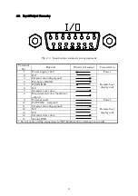 Preview for 16 page of Ulvac G-Tran Series Instruction Manual