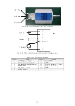 Предварительный просмотр 37 страницы Ulvac G-Tran Series Instruction Manual