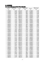 Предварительный просмотр 45 страницы Ulvac G-Tran Series Instruction Manual