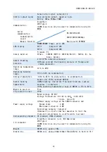 Preview for 12 page of Ulvac G-TRAN SW100-A Instruction Manual