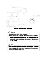 Preview for 17 page of Ulvac GC-25Sa Instruction Manual