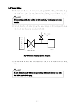 Preview for 18 page of Ulvac GC-25Sa Instruction Manual