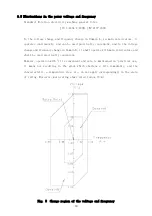 Preview for 20 page of Ulvac GC-25Sa Instruction Manual