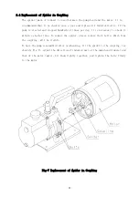 Preview for 31 page of Ulvac GC-25Sa Instruction Manual