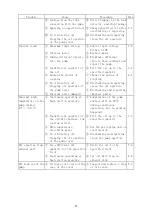 Preview for 33 page of Ulvac GC-25Sa Instruction Manual