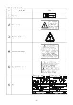 Preview for 9 page of Ulvac GHD-031A Instruction Manual