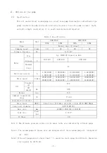 Preview for 15 page of Ulvac GHD-031A Instruction Manual