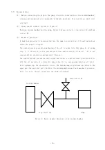 Preview for 20 page of Ulvac GHD-031A Instruction Manual