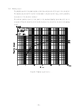 Preview for 30 page of Ulvac GHD-031A Instruction Manual